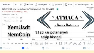 NEM COİN - ATMACA robotu ile analiz ( #XemUsdt ) Binance %120