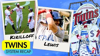 Twins System Recap: Kirilloff Leads Comeback Twins; Royce Lewis Rehabs With Saints