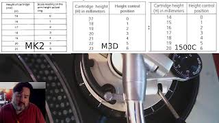 Turntable Vertical Tracking Angle - Technics SL-1200