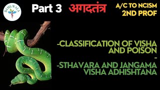 Agada tantra 2nd prof chapter-1 part-3 A/c to NCISM Classification of visha and poison and adhistana