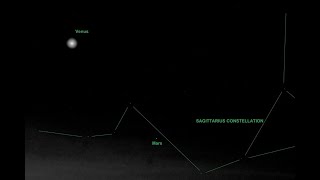 Venus and Mars  rising over Hemyttus Mountain in Athens  Febr. 9, 2022