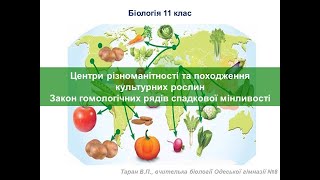 ЦЕНТРИ ПОХОДЖЕННЯ КУЛЬТУРНИХ РОСЛИН