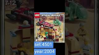 Every 2004 Lego star wars set compilation