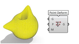 Grasshopper Components (Point Deform)