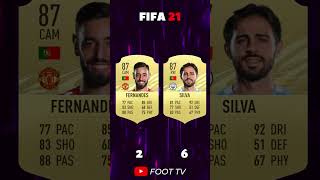 EVOLUTION OF BERNARDO SILVA 🇵🇹 VS BRUNO FERNANDES 🇵🇹 ! 😯🔥🔥🔥#football #shorts #viralshorts