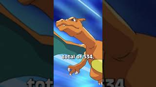 Strongest Kanto Region Pokemon - 5 #shorts