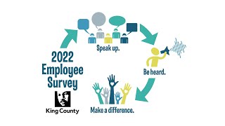 King County 2022 Employee Engagement Survey