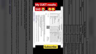 #my cuet result score card #cuet admission process kya hogi #Amu#JNU#DU#BHU#AU#JMI  bsc CCSHAU