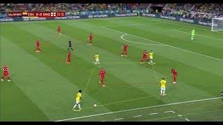 Can England Actually WIN This Thing? - England - Colombia Tactical Analysis