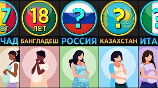 В Каком Возрасте Рожают Первого Ребенка? (Сравнение Стран)