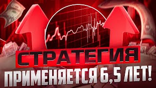 ТОРГОВЛЯ НА НОВОСТЯХ ПО ПРОВЕРЕННОЙ СТРАТЕГИИ - ТРЕЙДИНГ ОПЦИОНАМИ