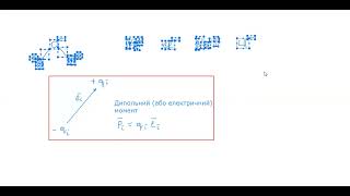 6.12.2023 Лекція: Електростатичне поле в діелектриках.