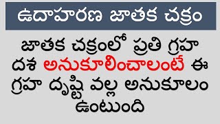 జాతక చక్రంలో ప్రతి గ్రహ దశ అనుకూలించాలంటే ఈ గ్రహ దృష్టి వల్ల అనుకూలం ఉంటుంది: ఉదాహరణ జాతక చక్రం.