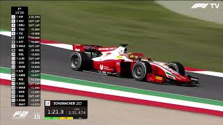 The pure sound of Formula 2 V6 Turbo engines