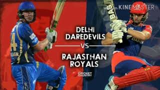 Delhi Daredevils ke players ne kar diya Rajsthan Royals ko paresan