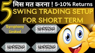 Breakout Retest Stocks | Intraday Stocks for today | Swing trading stocks for today