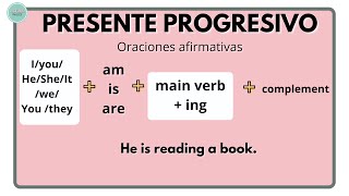 Presente progresivo en inglés en español