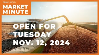 Corn is mixed Tuesday morning | Opening Market Minute