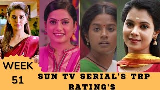 WEEK 51 SUN TV SERIAL'S TRP RATING'S (U+R)🤩🔥 | SUN TV | TAMIL | 2022 | SERIALTRP | UPDATES