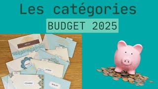 [BUDGET 2025] Mes catégories pour 2025