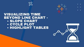 Visualizing Time Beyond Line Chart | SLOPE CHART, CYCLE PLOTS, HIGHLIGHT TABLES