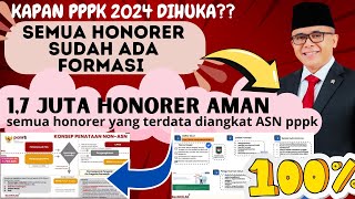 🔴KABAR BAIK❗TES PPPK 2024 HANYA FORMALITAS❗SEMUA HONORER SUDAH ADA JATAH FORMASINYA❓CEK FAKTANYA❗