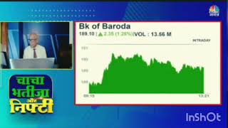 Bank Of Baroda Share Latest News//Bank Of Baroda New Target 🎯🎯