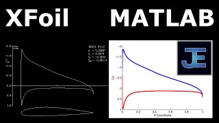 How To: Run XFoil from MATLAB