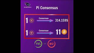 Pi network #pinetwork #vs #bitcoin #ethereum #cryptocurrency #earnmoneyonline #listing #viral#shorts