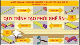 QUY TRÌNH SẢN XUẤT GHẾ (GHẾ GỖ) - PHẦN 1 - TẬP 2- QUY TRÌNH SẢN XUẤT TỰA CONG SAU GHẾ. Mộc Võ Gia 87