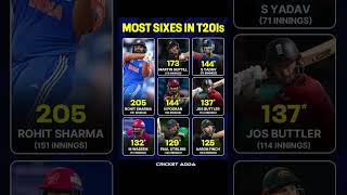 Most Sixes in T20I 💥 Rohit Sharma on the top #shortsfeed #teamlndia #cricket #rohitsharma #ytshorts