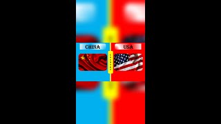 CHINA vs USA Military Power Comparison 2022 #shorts II CHINA ARMY vs USA ARMY 2022 #shorts