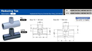 Tee (pipe fitting) family creation in Revit