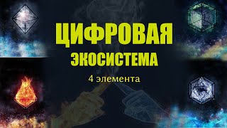 Цифровая экосистема | Четыре ключевых элемента цифровой экосистемы