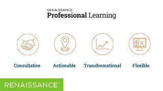 Meet Renaissance Professional Learning