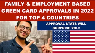 How Many Green Cards Were Approved in 2022? | India, China, Mexico & Philippines Stats Revealed!