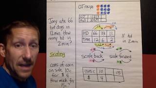 Ch1, Lesson 4, Ratio Tables