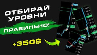 ВЫСОКОВЕРОЯТНЫЙ ТРЕЙДИНГ. СКАЛЬПИНГ. ПРОБОЙ УРОВНЯ. БИТКОИН.