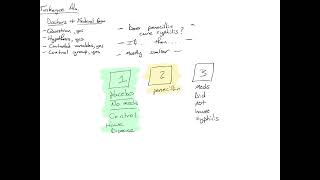 good vs bad science completed