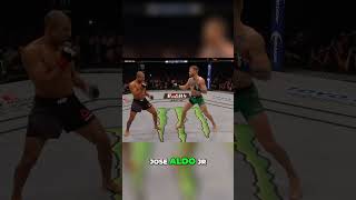 Conor McGregor  The Rise of a UFC Champion #ufc #ufcfightnight #viralvideo #mma