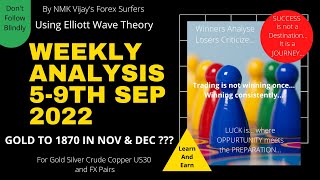 Gold Silver Copper Crude US30 SPX BTC And FX Pairs Weekly Analysis For 5-9th Sep 2022 | Using EW ART