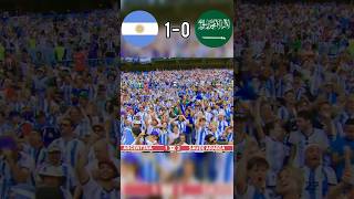 fifa wc 5th match highlight argintina vs Saudi Arabia #football #worldcup #fifa #messi #highlights