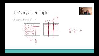 3 4 Adding with Area Models