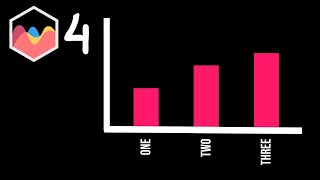 How to Rotate X Scale Tick Labels Vertically in Chart JS 4