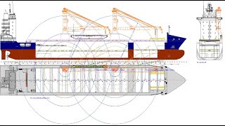 Multi-Purpose Heavy Lift and General Cargo - Introduction to upcoming lectures