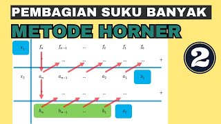 PEMBAGIAN SUKU BANYAK DENGAN CARA HORNER PEMBAGI DERAJAT DUA - MENENTUKAN HASIL DAN SISA PEMBAGIAN