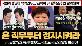 尹 지지율 첫 10%대 기록..."국회는 尹 직무부터 정지시켜라"