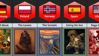 Horror Paintings From Different Countries