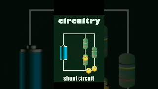 Types of circuits in electricity #physics #electricity