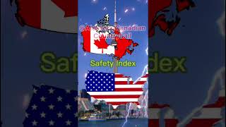 Canada vs USA | Ultimate Comparison #shorts #countries #geography #fyp #canada #usa #ultimate